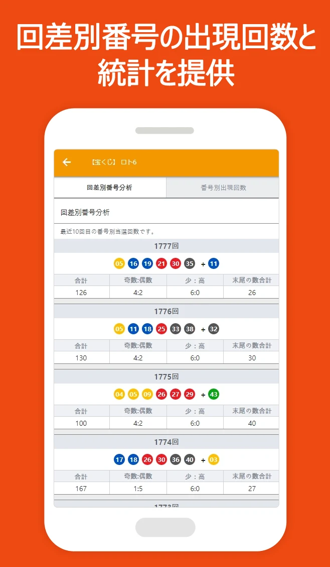 宝くじ ロトの番号 自動製造機 - 当選番号の分析と自動製造 screenshot